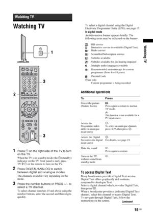 Page 1515 GB
Watching TV
Watching TV
1Press 1 on the right side of the TV to turn 
on the TV.
When the TV is in standby mode (the 1 (standby) 
indicator on the TV front panel is red), press 
TV"/1 on the remote to turn on the TV.
2Press DIGITAL/ANALOG to switch 
between digital and analogue modes.
The channels available vary depending on the 
mode.
3Press the number buttons or PROG +/– to 
select a TV channel.
To select channel numbers 10 and above using the 
number buttons, enter the second and third...