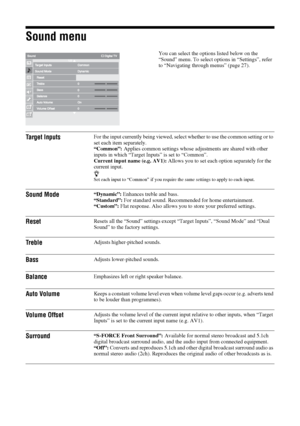 Page 3030 GB
Sound menu
You can select the options listed below on the 
“Sound” menu. To select options in “Settings”, refer 
to “Navigating through menus” (page 27).
Target InputsFor the input currently being viewed, select whether to use the common setting or to 
set each item separately.
“Common”: Applies common settings whose adjustments are shared with other 
inputs in which “Target Inputs” is set to “Common”. 
Current input name (e.g. AV1): Allows you to set each option separately for the 
current input....