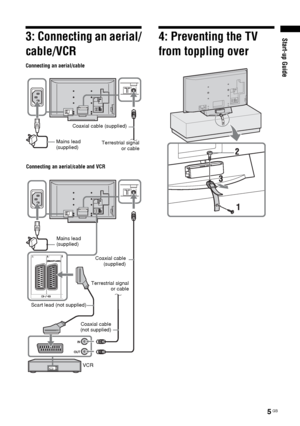 Page 55 GB
Start-up Guide3: Connecting an aerial/
cable/VCR4: Preventing the TV 
from toppling over
Connecting an aerial/cable
Connecting an aerial/cable and VCR
Coaxial cable (supplied)
Mains lead 
(supplied)
Scart lead (not supplied)
VCR Mains lead 
(supplied)
Coaxial cable
(not supplied)Coaxial cable
(supplied) Terrestrial signal
or cable
Terrestrial signal
or cable
 