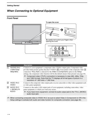 Page 18Getting Started
18
KDS-50A2000/KDS-55A2000/KDS-60A2000
2-686-615-13(1)
F:\Worker\SONY SXRD-A EN 13(1)\2686615131\020GET.fmmasterpage:3 columns Right
When Connecting to Optional Equipment
Front Panel
VIDEO/HD/DVD IN (1080i/720p/480p/480i )
2 VIDEO
AUDIO L
(MONO)R Y
P
BPR
POWERTIMERLAMPPOWEROPEN
132
Be careful not to pinch your fingers when 
opening the cover. To open the cover
Jack Description
1HD/DVD IN 2 
(1080i/720p/
480p/480i)Connects to your equipment’s component video (YPBPR) output jacks. Component...