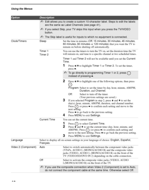 Page 46Using the Menus
46
KDS-50A2000/KDS-55A2000/KDS-60A2000
2-686-615-13(1)
F:\Worker\SONY SXRD-A EN 13(1)\2686615131\040MEN.fmmasterpage:3 columns Right
✍Edit allows you to create a custom 10-character label. Steps to edit the labels 
are the same as Label Channels (see page 41).
✍If you select Skip, your TV skips this input when you press the TV/VIDEO 
button.
✍The Skip label is useful for inputs to which no equipment is connected.
Clock/Timers SleepSet the time in minutes (Off, 15 minutes, 30 minutes, 45...