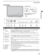 Page 31Basic Operations
31
Basic Operations
KDS-50A2000/KDS-55A2000/KDS-60A2000
2-686-615-13(1)
F:\Worker\SONY SXRD-A EN 13(1)\2686615131\030BAS.fmmasterpage:3 columns Right
TV Controls 
MENU
TV/VIDEO
CHANNEL VOLUMEPOWERTIMERLAMP
POWER
OPENPOWERTIMERLAMPPOWER
40
2
9678 3 15
Be careful not to pinch your fingers 
when opening the cover.To open the cover
ItemDescription
1MENUPress to display MENU with TV functions and settings (see “Overview of MENU” on page 32).
2 
TV/VIDEOPress to cycle through the video inputs....