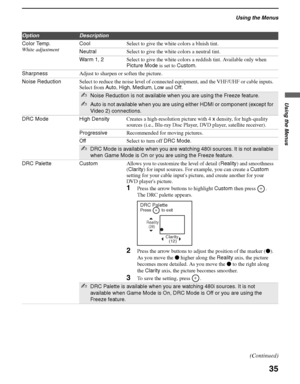 Page 35Using the Menus
35
Using the Menus
KDS-50A2000/KDS-55A2000/KDS-60A2000
2-686-615-13(1)
F:\Worker\SONY SXRD-A EN 13(1)\2686615131\040MEN.fmmasterpage:3 columns Right
Color Temp.
White adjustmentCoolSelect to give the white colors a bluish tint.
NeutralSelect to give the white colors a neutral tint.
War m 1, 2Select to give the white colors a reddish tint. Available only when 
Picture Mode is set to Custom.
SharpnessAdjust to sharpen or soften the picture.
Noise ReductionSelect to reduce the noise level of...