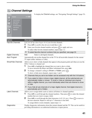 Page 41Using the Menus
41
Using the Menus
KDS-50A2000/KDS-55A2000/KDS-60A2000
2-686-615-13(1)
F:\Worker\SONY SXRD-A EN 13(1)\2686615131\040MEN.fmmasterpage:3 columns Right
Channel Settings
To  d i s p l a y  t h e  Channel settings, see “Navigating Through Settings” (page 33).Antenna
Channel
Favorite Channels
Digital Channels
Auto Program
Show/Hide Channels
Label Channels
Diagnostics
Exit: MENU
OptionDescription
Favorite ChannelsLets you set up a list of up to 16 of your favorite channels.
1Press V/v to scroll...