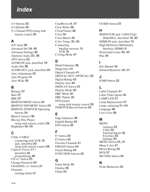 Page 6262
F:\Worker\SONY SXRD-A EN 13(1)\2686615131\010COVIX.fmmasterpage:3 columns Right
KDS-50A2000/KDS-55A2000/KDS-60A2000
2-686-615-13(1)
Index
0-9 buttons 22
4:3 Default 40
5.1 Channel DVD using with 
remote control 29
A
A/V Sync 38
Advanced Iris 34, 49
Advanced Settings 36
Alternate Audio 23, 38
ANT button 22
AUDIO IN jack, described 18
Audio Out 38
AUDIO OUT jack, described 20
Auto Adjustment 50
Auto Program 41
Auto Wide 39
B
Balance 37
Bass 37
BBE 37
BD/DVD MENU button 24
BD/DVD TOP MENU button 24...