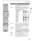 Page 25Basic Operations
25
Basic Operations
KDS-50A2000/KDS-55A2000/KDS-60A2000
2-686-615-13(1)
F:\Worker\SONY SXRD-A EN 13(1)\2686615131\030BAS.fmmasterpage:3 columns Right
Changing the Wide Screen Mode  waPICTUREPress repeatedly to cycle through the available picture modes: 
Vivid, Standard, Custom. The picture modes can be also 
accessed in the Picture settings. For details, see 
“Picture 
Settings” on page 34.
wsWIDEPress repeatedly to step through the Wide Mode settings: 
Wide Zoom, Normal, Full, Zoom. The...