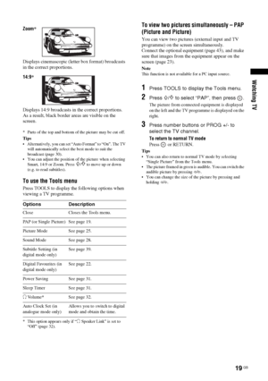 Page 1919 GB
Watching TV
Displays cinemascopic (letter box format) broadcasts 
in the correct proportions.
Displays 14:9 broadcasts in the correct proportions. 
As a result, black border areas are visible on the 
screen.
* Parts of the top and bottom of the picture may be cut off.
Tips
 Alternatively, you can set “Auto Format” to “On”. The TV 
will automatically select the best mode to suit the 
broadcast (page 30).
 You can adjust the position of the picture when selecting 
Smart, 14:9 or Zoom. Press 
F/f to...