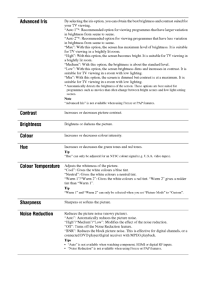 Page 2626 GB
Advanced IrisBy selecting the iris option, you can obtain the best brightness and contrast suited for 
your TV viewing.
“Auto 1”*: Recommended option for viewing programmes that have larger variation 
in brightness from scene to scene.
“Auto 2”*: Recommended option for viewing programmes that have less variation 
in brightness from scene to scene.
“Max”: With this option, the screen has maximum level of brightness. It is suitable 
for TV viewing in a brightly lit room.
“High”: With this option, the...