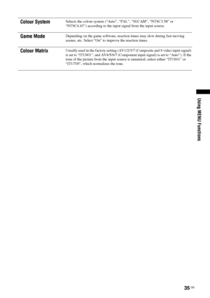 Page 3535 GB
Using MENU Functions
Colour SystemSelects the colour system (“Auto”, “PAL”, “SECAM”, “NTSC3.58” or 
“NTSC4.43”) according to the input signal from the input source.
Game ModeDepending on the game software, reaction times may slow during fast-moving 
scenes, etc. Select “On” to improve the reaction times.
Colour MatrixUsually used in the factory setting (AV1/2/3/7 (Composite and S video input signal) 
is set to “ITU601”, and AV4/5/6/7 (Component input signal) is set to “Auto”). If the 
tone of the...