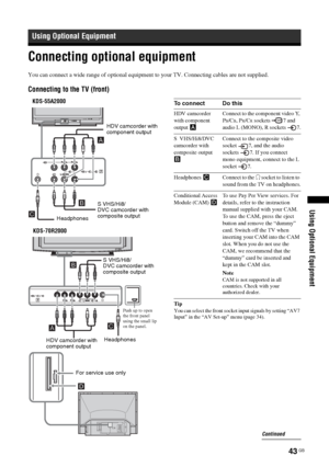 Page 4343 GB
Using Optional Equipment
Connecting optional equipment
Tip
You can select the front socket input signals by setting “AV7 
Input” in the “AV Set-up” menu (page 34).
Using Optional Equipment
You can connect a wide range of optional equipment to your TV. Connecting cables are not supplied.
Connecting to the TV (front)
S VHS/Hi8/
DVC camcorder with 
composite output
HeadphonesHDV camcorder with 
component output
S VHS/Hi8/
DVC camcorder with 
composite output
Headphones
HDV camcorder with 
component...