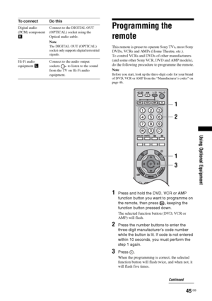 Page 4545 GB
Using Optional Equipment
Programming the 
remote
This remote is preset to operate Sony TVs, most Sony 
DVDs, VCRs and AMPs (Home Theatre, etc.).
To control VCRs and DVDs of other manufacturers 
(and some other Sony VCR, DVD and AMP models), 
do the following procedure to programme the remote.
Note
Before you start, look up the three-digit code for your brand 
of DVD, VCR or AMP from the “Manufacturer’s codes” on 
page 46.
1Press and hold the DVD, VCR or AMP 
function button you want to programme on...