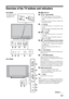 Page 1515 GB
Overview of the TV buttons and indicators
1 (page 24)
2/  – Input select/OK
 In TV mode (page 23): Selects the input 
source from equipment connected to the TV 
sockets.
 In TV menu: Selects the menu or option, and 
confirms the setting.
32 +/-/ /
 In TV mode: Increases (+) or decreases (-) the 
volume.
 In TV menu: Moves through the options right 
( ) or left ( ).
4PROG +/-/ /
 In TV mode: Selects the next (+) or previous 
(-) channel.
 In TV menu: Moves through the options up 
( ) or down ( ).
5...