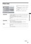 Page 2525 GB
Using MENU Functions
Picture menu
You can select the options listed below on the Picture 
menu.
1Press F/f to select “Settings” on MENU, 
then press  .
2Press F/f to select a menu icon, then 
press .
3Press F/f/G/g to select an option.
Target InputsFor the input currently being viewed, select whether to use the common setting or to 
set each item separately.
“Common”: Applies common settings whose adjustments are shared with other 
inputs in which “Target Inputs” is set to “Common”. 
Current input...