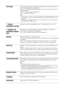 Page 3232 GB
Film ModeProvides smoother picture movement when playing DVD or VCR images taken on 
film, reducing picture blur and graininess.
“Auto 1”: For a stable picture with minimal noise. Set to “Auto 2” if the screen is 
partially degraded.
“Auto 2”: Use this setting for standard use.
“Off”: Turns off the Film mode.
Notes
 Even if “Auto 1” or “Auto 2” is selected, “Film Mode” will be automatically turned off and 
a moving image will not be played smoothly if the image contains irregular signals or too...