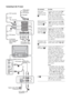 Page 4444 GB
Connecting to the TV (rear)
DVD playerDecoder DVD recorder
VCRVideo game 
equipment
DVD player
Digital receiver Decoder
PC
Hi-Fi audio
equipmentDVD player with 
component output VCR
Digital audio (PCM)
component DVD player
S VHS/Hi8/
DVC camcorder 
with S-Video 
output
(for only 
HDMI IN 6)
To connect Do this
Video game 
equipment, DVD 
player or decoder 
EConnect to the scart socket  /
1. When you connect the 
decoder, the scrambled signal from 
the TV tuner is output to the 
decoder, then the...