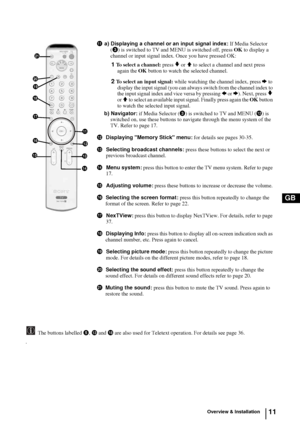 Page 1111
GB
The buttons labelled 5, qd and qk are also used for Teletext operation. For details see page 36.
. 
qaa) Displaying a channel or an input signal index: If Media Selector 
(3) is switched to TV and MENU is switched off, press OK to display a 
channel or input signal index. Once you have pressed OK:
1 To select a channel: press v or V to select a channel and next press 
again the OK button to watch the selected channel.
2 To select an input signal: while watching the channel index, press b to...