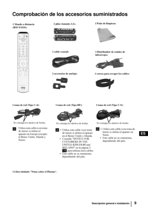 Page 1049
ES
Comprobación de los accesorios suministrados
1 toma de red (Tipo C-4):
Utilice este cable (con toma 
de tierra) si utiliza el 
aparato en Europa (excepto 
el Reino Unido, Irlanda y 
Suiza)
1 toma de red (Tipo BF):
 Utilice este cable (con toma 
de tierra) si utiliza el aparato 
en el Reino Unido o Irlanda.
 Consulte NOTICE FOR 
CUSTOMERS IN THE 
UNITED KINGDOM and 
IRELAND en la página 2 
  para utilizar estos cables. 
 Este cable no se suministra, 
dependiendo del país.
1 toma de red (Tipo C-5):...