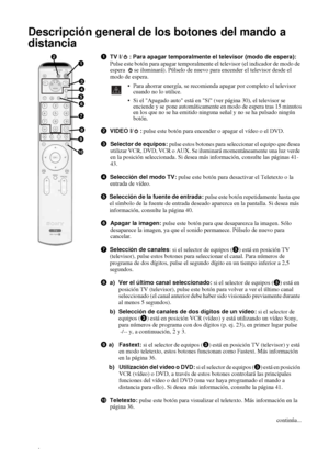 Page 10510
Descripción general de los botones del mando a 
distancia
1 TV I/ : Para apagar temporalmente el televisor (modo de espera): 
Pulse este botón para apagar temporalmente el televisor (el indicador de modo de 
espera  se iluminará). Púlselo de nuevo para encender el televisor desde el 
modo de espera.
  Para ahorrar energía, se recomienda apagar por completo el televisor
cuando no lo utilice.
 Si el Apagado auto está en Sí (ver página 30), el televisor se
enciende y se pone automáticamente en modo de...