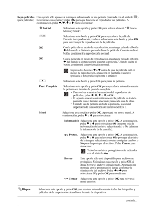 Page 12934
Repr. películasEsta opción sólo aparece si la imagen seleccionada es una película (marcada con el símbolo  ).(para películas) Seleccione esta opción y pulse OK para que funcione el reproductor de películas. A 
continuación, pulse B, b, v o V para seleccionar:
 InicialSeleccione esta opción y pulse OK para volver al menú   Inicio
Memory Stick.
 Seleccione este botón y pulse OK para reproducir la película. 
Durante la reproducción, vuelva a seleccionar este botón y pulse OK 
para interrumpir la...