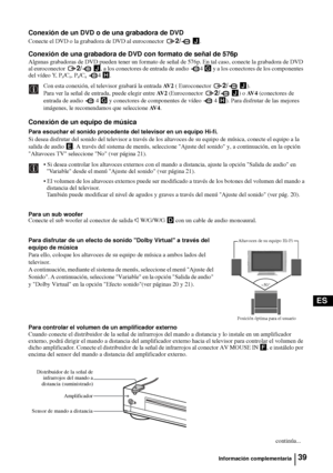 Page 13439
ES
Conexión de un DVD o de una grabadora de DVD
Conecte el DVD o la grabadora de DVD al euroconector 2/  J.
Conexión de una grabadora de DVD con formato de señal de 576p
Algunas grabadoras de DVD pueden tener un formato de señal de 576p. En tal caso, conecte la grabadora de DVD 
al euroconector 
2/  J, a los conectores de entrada de audio  4 G y a los conectores de los componentes 
del vídeo Y, P
B/CB, PR/CR 4 H.
Con esta conexión, el televisor grabará la entrada AV 2 ( Euroconector 
2/  J).
Para ver...