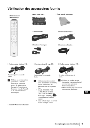 Page 1519
FR
Vérification des accessoires fournis
1 Cordon secteur (de type C-4) :
Utilisez ce cordon secteur 
(avec mise à terre de 
sécurité) si vous vous 
servez du téléviseur en 
Europe (à lexception du 
Royaume Uni, de lIrlande 
et de la Confédération 
helvétique).
1 Cordon secteur (de type BF) :
 Utilisez ce cordon secteur 
(avec mise à terre de sécurité) 
si vous vous servez du 
téléviseur dans le Royaume 
Uni.
 Voir la NOTICE FOR 
CUSTOMERS IN THE 
UNITED KINGDOM and 
IRELAND à la page 2   si 
vous...