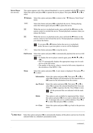 Page 3434
Movie PlayerThis option appears only if the selected thumbnail is a movie (marked with the   symbol).
(for movies) Select this option and press OK to operate the movie player. Next press 
B, b, v or V to 
select:
 ReturnSelect this option and press OK to return to the “  Memory Stick Home” 
menu.
 Select this button and press OK to playback the movie. During playing, 
select this button again and press OK to pause the movie.
While the movie is in playback mode, press and hold the 
B button on the...