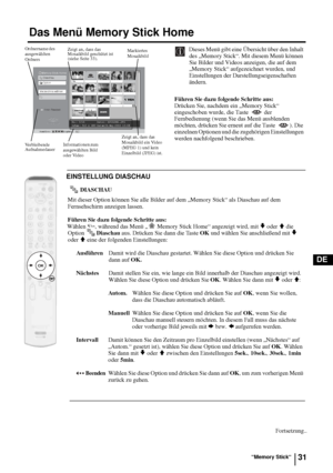 Page 7931
DE
Das Menü Memory Stick Home
 Dieses Menü gibt eine Übersicht über den Inhalt 
des „Memory Stick“. Mit diesem Menü können 
Sie Bilder und Videos anzeigen, die auf dem 
„Memory Stick“ aufgezeichnet wurden, und 
Einstellungen der Darstellungseigenschaften 
ändern. 
Führen Sie dazu folgende Schritte aus:
Drücken Sie, nachdem ein „Memory Stick“ 
eingeschoben wurde, die Taste   der 
Fernbedienung (wenn Sie das Menü ausblenden 
möchten, drücken Sie erneut auf die Taste  ). Die 
einzelnen Optionen und die...