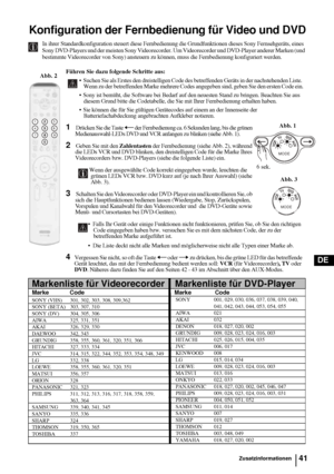 Page 8941
DE
Konfiguration der Fernbedienung für Video und DVD
In ihrer Standardkonfiguration steuert diese Fernbedienung die Grundfunktionen dieses Sony Fernsehgeräts, eines 
Sony DVD-Players und der meisten Sony Videorecorder. Um Videorecorder und DVD-Player anderer Marken (und 
bestimmte Videorecorder von Sony) ansteuern zu können, muss die Fernbedienung konfiguriert werden.
Zusatzinformationen
Führen Sie dazu folgende Schritte aus: 
 Suchen Sie als Erstes den dreistelligen Code des betreffenden Geräts in...