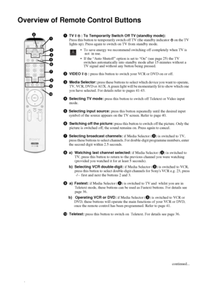 Page 1010
Overview of Remote Control Buttons
1 TV I/ : To Temporarily Switch Off TV (standby mode): 
Press this button to temporarily switch off TV (the standby indicator on the TV 
lights up). Press again to switch on TV from standby mode. 
  To save energy we recommend switching off completely when TV is
 not  in use.
  If the “Auto Shutoff” option is set to “On” (see page 25) the TV 
switches automatically into standby mode after 15 minutes without a 
TV signal and without any button being pressed.
2...