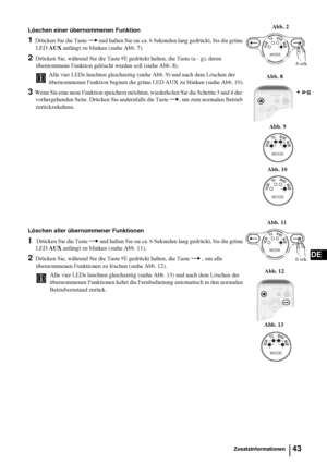 Page 9143
DE
Zusatzinformationen
Löschen einer übernommenen Funktion
1 Drücken Sie die Taste t und halten Sie sie ca. 6 Sekunden lang gedrückt, bis die grüne 
LED AUX anfängt zu blinken (siehe Abb. 7).
2 Drücken Sie, während Sie die Taste % gedrückt halten, die Taste (a - g), deren 
übernommene Funktion gelöscht werden soll (siehe Abb. 8).  
Alle vier LEDs leuchten gleichzeitig (siehe Abb. 9) und nach dem Löschen der 
übernommenen Funktion beginnt die grüne LED AUX zu blinken (siehe Abb. 10).
3 Wenn Sie eine...