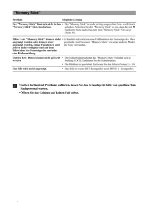 Page 9648Zusatzinformationen
  • Sollten fortlaufend Probleme auftreten, lassen Sie das Fernsehgerät bitte von qualifiziertem
           Fachpersonal warten.
   Öffnen Sie das Gehäuse auf keinen Fall selbst.
Problem Mögliche Lösung
Der Memory Stick lässt sich nicht in den 
Memory Stick Slot einschieben.
Bilder vom Memory Stick können nicht 
angezeigt werden oder können zwar 
angezeigt werden, einige Funktionen sind 
jedoch nicht verfügbar und auf dem 
Bildschirm des Fernsehgeräts erscheint 
eine...