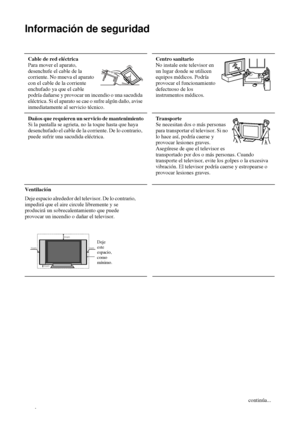 Page 994
Información de seguridad
Ventilación
Deje espacio alrededor del televisor. De lo contrario, 
impedirá que el aire circule libremente y se 
producirá un sobrecalentamiento que puede 
provocar un incendio o dañar el televisor.
Table 1: 
Cable de red eléctrica
Para mover el aparato, 
desenchufe el cable de la 
corriente. No mueva el aparato 
con el cable de la corriente  
enchufado ya que el cable 
podría dañarse y provocar un incendio o una sacudida 
eléctrica. Si el aparato se cae o sufre algún daño,...