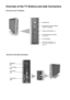 Page 1212
Overview of the TV Buttons and side Connectors 
On/Off switch
Volume control buttons (+/-)Programme Up or Down buttons 
(selects TV channels)
TV mode button Selecting Input Source button 
(see page 40)
(MONO)
L/G/S/I
R/D/D/D
Overview of the TV Buttons
Overview of the side Connectors
Headphones 
jack
Video Input 
jack S Video Input 
jack
Audio Input 
jacks
Auto Start Up button (starts 
the auto start up sequence, see 
page 15)
Overview & Installation
 