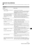 Page 14045
ES
Solución de problemas
A continuación, se ofrecen posibles soluciones para resolver problemas relacionados con la imagen y el sonido.
Problema Posible solución
Ausencia de imagen
Ausencia de imagen (la pantalla aparece 
oscura) y de sonido. Compruebe la conexión de la antena.
 Conecte el televisor a la corriente eléctrica y pulse el interruptor de 
alimentación  que se encuentra en el lado derecho del televisor.
 Si el indicador   (modo espera) está encendido, pulse AUX/
VIDEO   en el mando a...