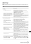 Page 18745
FR
Dépannage
Voici quelques solutions simples qui vous permettront de résoudre les problèmes liés à la qualité de limage et du son.
Problème Solution possible
Pas dimage
Pas dimage (écran noir), ni de son.  Vérifiez que lantenne est bien branchée.
 Branchez le téléviseur sur la prise de courant et appuyez sur 
linterrupteur  situé à droite du téléviseur.
 Si le voyant   (veille) est allumé, appuyez sur la touche AUX/
VIDEO  de la télécommande. 
Le téléviseur séteint automatiquement  
(Le téléviseur...