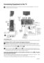 Page 3838
* “PlayStation” is 
a product of Sony 
Computer 
Entertainment, 
Inc.
* “PlayStation” is 
a trademark of 
Sony Computer 
Entertainment, 
Inc.
Connecting Equipment to the TV
 Using the following instructions you can connect a wide range of optional equipment to  your TV set. 
 Connecting cables are not supplied.
Connecting a VCR
To connect a VCR, please refer to the section “Connecting the aerial and VCR” of this instruction manual on page 14. 
Connecting a VCR or a DVD recorder that supports...