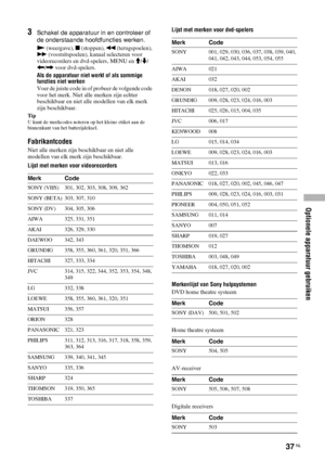 Page 119Optionele apparatuur gebruiken
37 NL
3Schakel de apparatuur in en controleer of 
de onderstaande hoofdfuncties werken.
N (weergave), x (stoppen), m (terugspoelen), 
M (vooruitspoelen), kanaal selecteren voor 
videorecorders en dvd-spelers, MENU en M/m/
