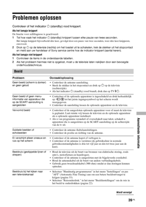 Page 121Aanvullende informatie
39 NL
Problemen oplossen
Controleer of het indicator 1 (standby) rood knippert.
Als het lampje knippert
De functie voor zelfdiagnose is geactiveerd. 
1Tel hoe vaak het indicator 1 (standby) knippert tussen elke pauze van twee seconden.
Het lampje knippert bijvoorbeeld drie keer, gevolgd door een pauze van twee seconden, weer drie keer knipperen, 
enzovoort.
2Druk op 1 op de televisie (rechts) om het toestel uit te schakelen, trek de stekker uit het stopcontact 
en meld aan uw...