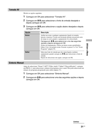 Page 153Utilizar o Menu
31 PT
Mostra as opções seguintes.
1Carregue em OK para seleccionar “Tomada AV”.
2Carregue em M/m para seleccionar a fonte de entrada desejada e 
depois carregue em OK.
3Carregue em M/m para seleccionar a opção abaixo desejada e depois 
carregue em OK.
Antes de seleccionar “Nome”/“AFT”/“Filtro Audio”/“Saltar”/“Descodificador”, carregue 
em PROG +/- para seleccionar o número de programa com o canal. Não pode seleccionar um 
número de programa programado para saltar (página 33).
1Carregue em...