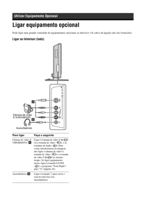 Page 15634 PT
Ligar equipamento opcional
Utilizar Equipamento Opcional
Pode ligar uma grande variedade de equipamentos opcionais ao televisor. Os cabos de ligação não são fornecidos.
Ligar ao televisor (lado)
Para ligar Faça o seguinte
Câmara de vídeo S 
VHS/Hi8/DVC ALigue à tomada de vídeo S  6 
ou a tomada de vídeo  6, e as 
tomadas de áudio  6. Para 
evitar interferências na imagem, 
não ligue a câmara de vídeo à 
tomada de vídeo  6 e a tomada 
de vídeo S  6 ao mesmo 
tempo. Se ligar equipamento 
mono, ligue...