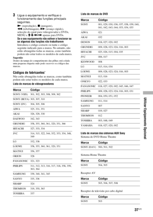 Page 159Utilizar Equipamento Opcional
37 PT
3Ligue o equipamento e verifique o 
funcionamento das funções principais 
seguintes.
N (reprodução), x (paragem), 
m (rebobinagem), M (avanço rápido), 
selecção de canal para videogravador e DVDs, 
MENU e M/m/