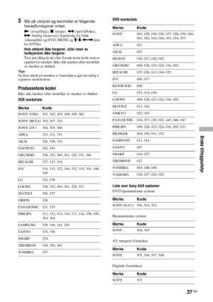 Page 199Bruke tilleggsutstyr
37 NO
3Slå på utstyret og kontroller at følgende 
hovedfunksjoner virker.
N (avspilling), x (stopp), m (spol tilbake), 
M (hurtig fremover), kanalvalg for både 
videospiller og DVD, MENU og M/m/