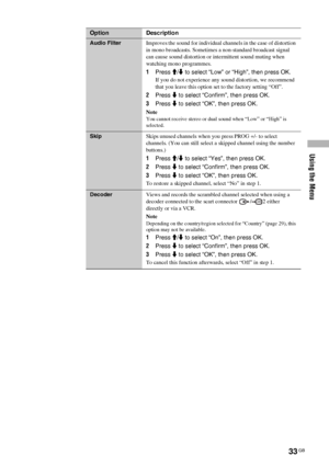 Page 33Using the Menu
33 GB
Audio FilterImproves the sound for individual channels in the case of distortion 
in mono broadcasts. Sometimes a non-standard broadcast signal 
can cause sound distortion or intermittent sound muting when 
watching mono programmes.
1Press M/m to select “Low” or “High”, then press OK.
If you do not experience any sound distortion, we recommend 
that you leave this option set to the factory setting “Off”.
2Press m to select “Confirm”, then press OK.
3Press m to select “OK”, then press...