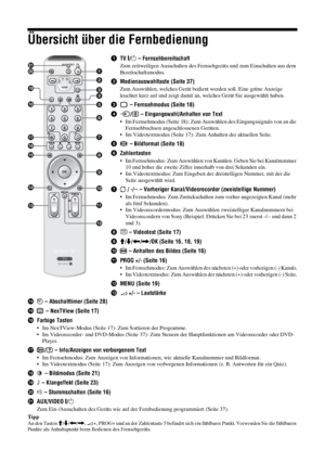 Page 488 DE
Übersicht über die Fernbedienung
1TV "/1 – Fernsehbereitschaft
Zum zeitweiligen Ausschalten des Fernsehgeräts und zum Einschalten aus dem 
Bereitschaftsmodus.
2Medienauswahltaste (Seite 37)
Zum Auswählen, welches Gerät bedient werden soll. Eine grüne Anzeige 
leuchtet kurz auf und zeigt damit an, welches Gerät Sie ausgewählt haben.
3 – Fernsehmodus (Seite 18)
4/  – Eingangswahl/Anhalten von Text
• Im Fernsehmodus (Seite 18): Zum Auswählen des Eingangssignals von an die 
Fernsehbuchsen...