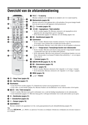 Page 908 NL
Overzicht van de afstandsbediening
1TV "/1 – Tv stand-by
Hiermee schakelt u de tv tijdelijk uit en schakelt u de tv in vanuit stand-by.
2Mediaselectie (pagina 36)
Hiermee selecteert u het apparaat dat u wilt gebruiken. Een groen lampje brandt 
kort om aan te geven welk apparaat u hebt geselecteerd.
3 – Tv-modus (pagina 18)
4/  – Ingangskeuze / Tekst vastzetten
• In de tv-modus (pagina 18): Hiermee selecteert u de ingangsbron uit de 
apparaten die zijn aangesloten op de tv-ingangen.
• In de...