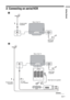 Page 11Getting Started
11 GB
3: Connecting an aerial/VCR
A
Mains lead 
(supplied)
3 1
Coaxial cable 
(supplied)Rear of the TV
IN
OUT
Continued
B
Mains lead 
(supplied)
Scart lead (not supplied)
1 
2 
2
Coaxial cable
 (supplied)
3
Rear of the TV
2 1
RF lead
(not supplied)
VCR
 