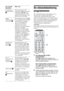 Page 11836 NL
De afstandsbediening 
programmeren
Deze afstandsbediening is geprogrammeerd voor 
Sony televisies, de meeste Sony DVDs, 
videorecorders en hulpsystemen (DAV, DTT-
receiver, home theatre, enz.). Om videorecorders en 
DVDs van andere fabrikanten (en sommige andere 
Sony videorecorders, DVDs en hulpsystemen) te 
bedienen, gaat u als volgt te werk om de 
afstandsbediening te programmeren.
OpmerkingVoor u begint, zoekt u de code van drie cijfers voor uw merk 
DVD, videorecorder of hulpsysteem bij...