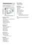 Page 14220 PT
Para cada menu estão disponíveis as opções seguintes. 
Para obter mais informações sobre como navegar 
pelos menus, consulte a página 19.
Além disso, consulte as páginas indicadas entre 
parêntesis para obter informações sobre cada menu.
NotaAs opções que podem ser ajustadas variam dependendo da 
situação. Apenas são exibidas as opções que podem ser 
utilizadas.
Descrição geral dos menus
1Ajuste de Imagem
Modo (21)
Contraste/Brilho/Cor/Tonalidade/Nitidez (21)
Tom da cor (21)
Redução Ruído (22)...