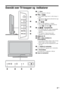 Page 1719 NO
Oversikt over TV-knapper og -indikatorer
11 – Strøm
Slår TV-apparatet av eller på.
2PROG +/-/  /
• I TV-modus: Velger neste (+) eller forrige (-) 
kanal.
• I TV-menyen: Blar gjennom alternativene opp 
( ) eller ned ( ).
32 +/-/  /
• Øker (+) eller reduserer (-) volumet.
• I TV-menyen: Blar gjennom alternativene 
venstre ( ) eller høyre ( ).
4/  – Inngangskilde/OK
• I TV-modus (side 18): Velger inngangskilde 
fra utstyret tilkoblet kontaktene på TV-
apparatet.
• I TV-menyen: Velger menyen eller...