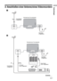 Page 51Vorbereitungen
11 DE
3: Anschließen einer Antenne/eines Videorecorders
A
Netzkabel 
(mitgeliefert)
3 1
Koaxialkabel 
(mitgeliefert)Rückseite des Fernsehgeräts
IN
OUT
Scart-Kabel
(nicht mitgeliefert)
HF-Kabel
(nicht mitgeliefert)Netzkabel 
(mitgeliefert)1
Rückseite des Fernsehgeräts
3
B
2-2
2-1
Koaxialkabel
(mitgeliefert)
Videorecorder
Fortsetzung
 